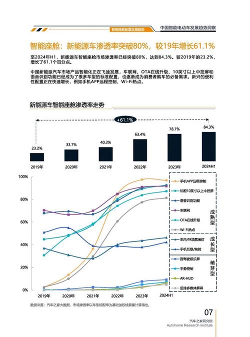 广州160起亚对未来市场的预测，名爵汽车品牌文化的传播